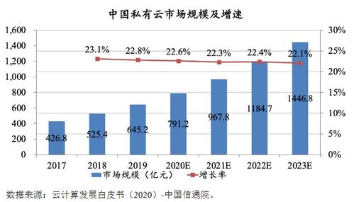 品高股份 深耕軟件與信息技術服務，賦能企業數字化轉型